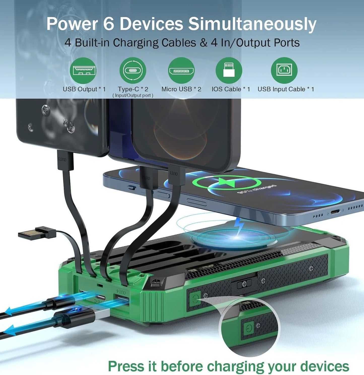 Solar Power Bank Pro 20,000mAh with 4 Built in Cables Qi Wireless Charger
